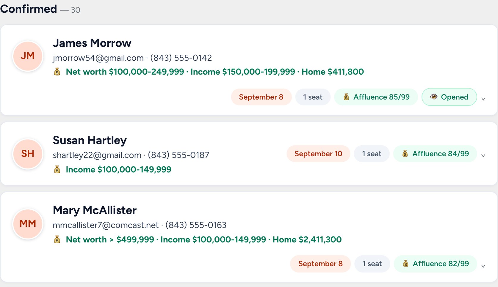 Portal roster: confirmed registrants with contact details, event date, party size, and Affluence Ratings of 82 to 85 out of 99
